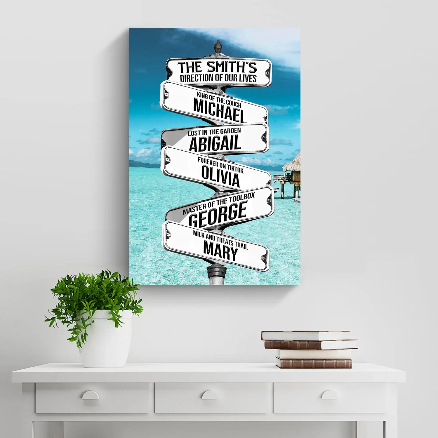 Direction Of Our Lives Family Beach Names Sign - Image 2