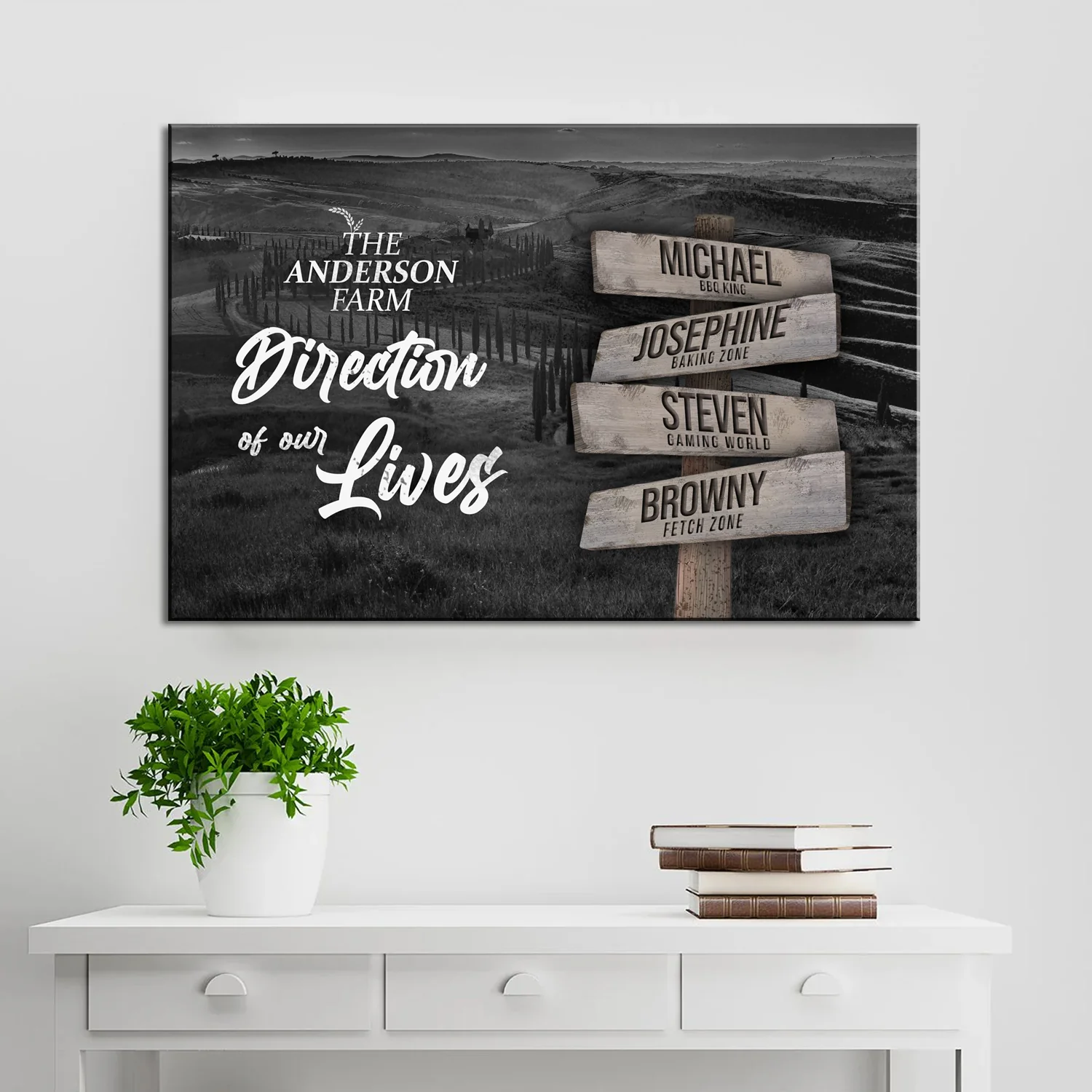 Direction Of Our Lives Family Farm Names Sign - Image 2