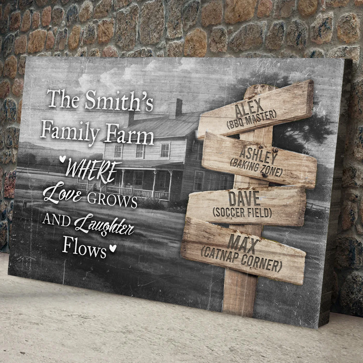 Direction Of Our Lives Family Farm Names Sign II - Image 3