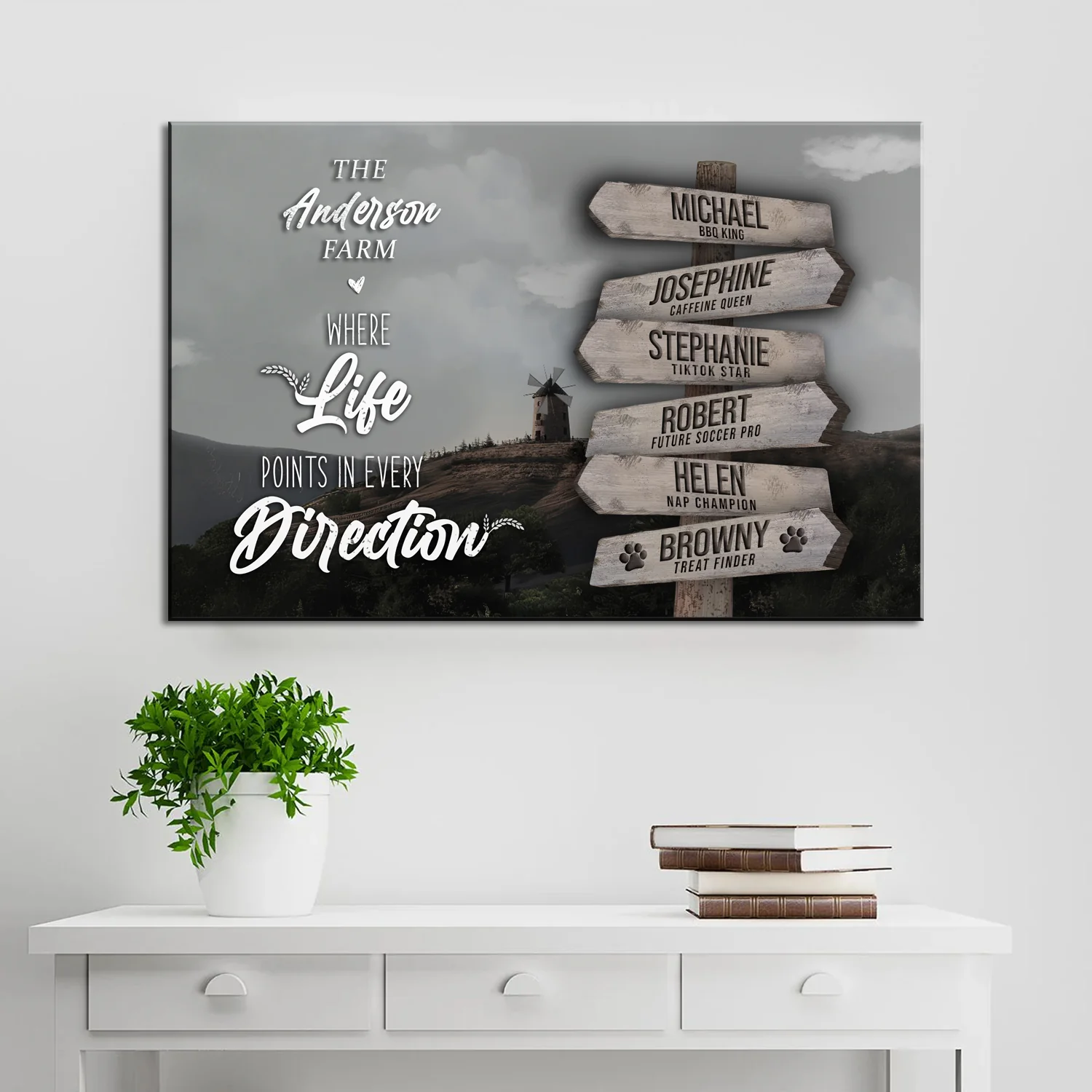 Family Name Sign | Personalized Farmhouse Road Sign | Names Canvas Wall Decor | Farm Sign Wall Decor | House Warming Gift | Custom Name Sign (ETSY) - Image 2