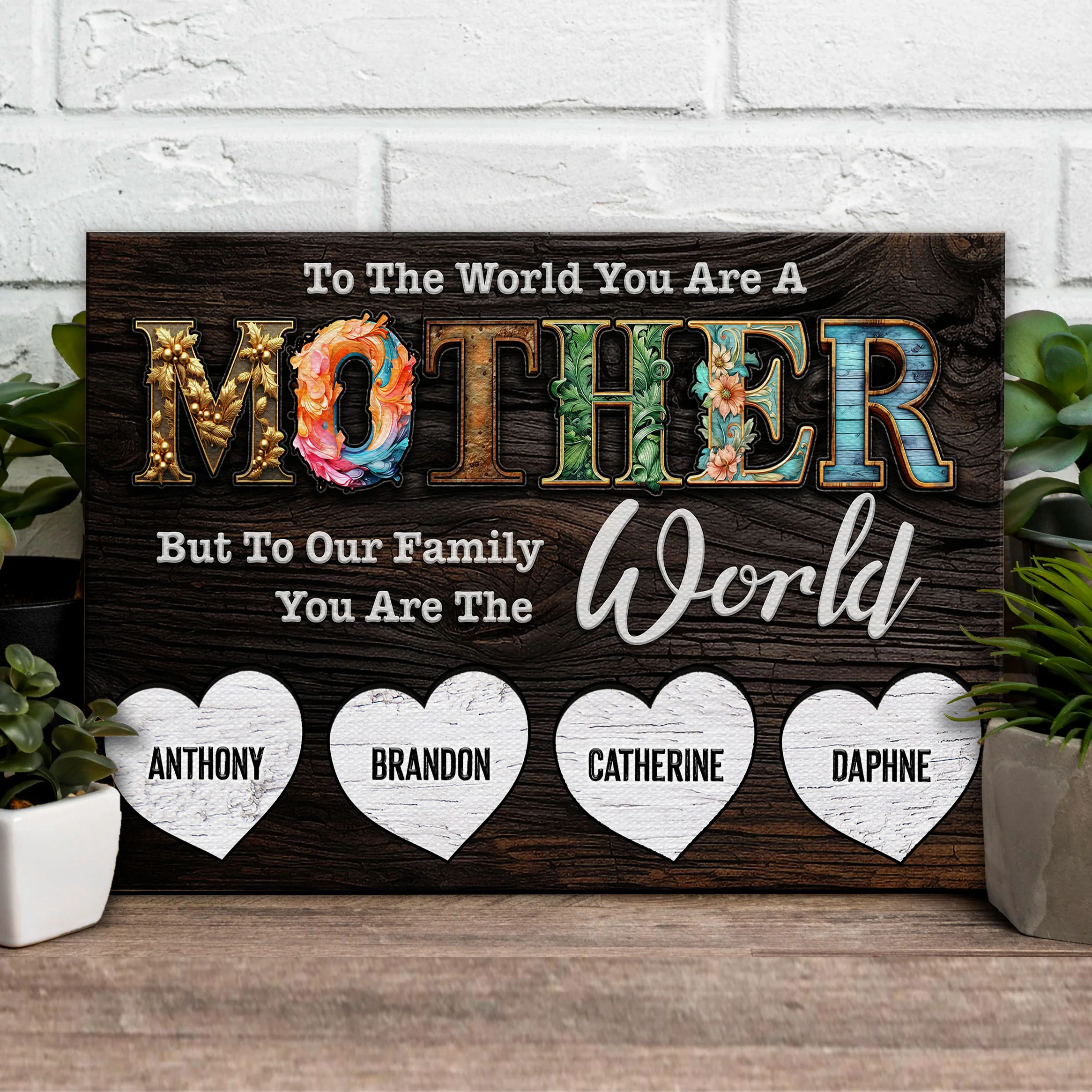 Mother's Day Sign To Our Family You Are The World - Image 2