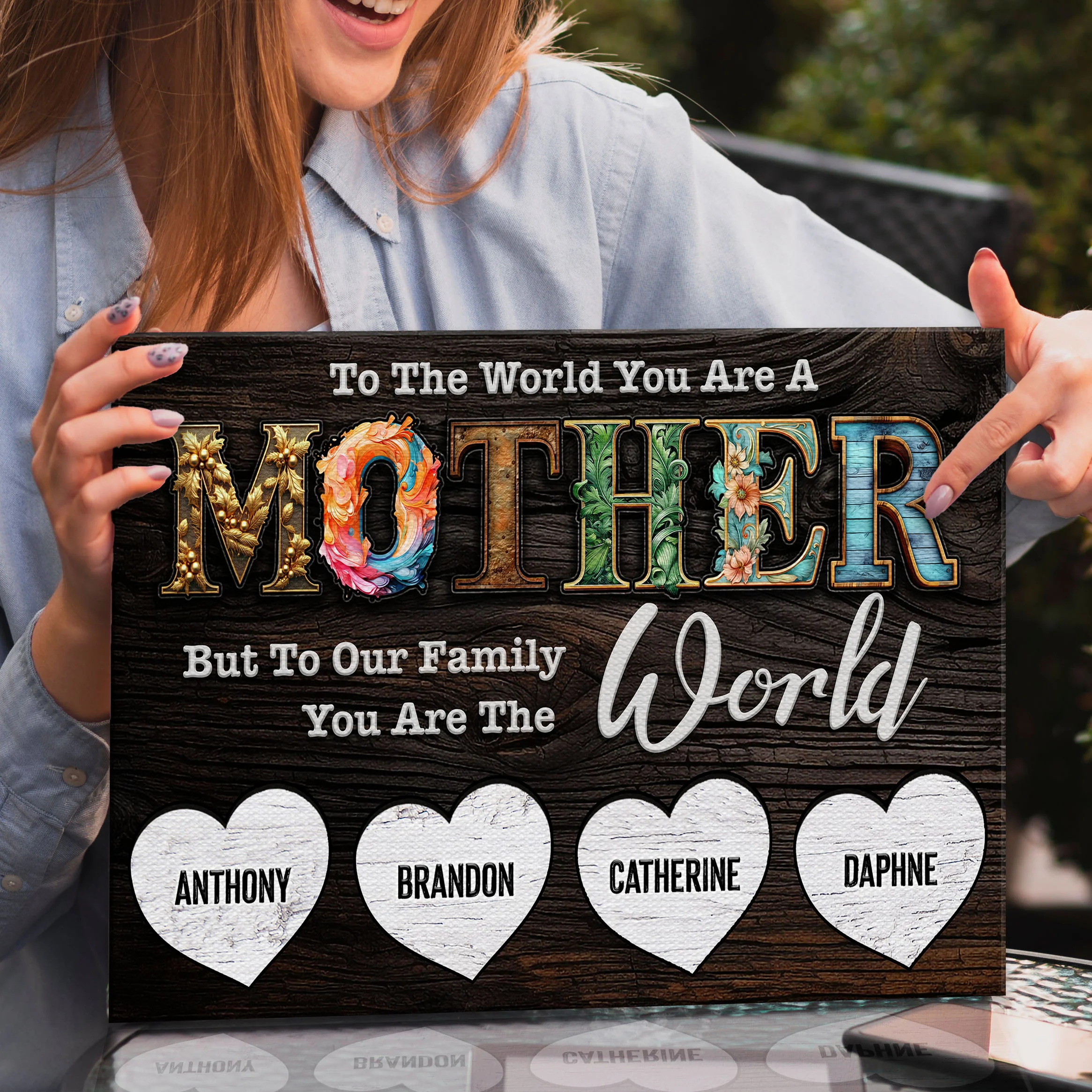Mother's Day Sign To Our Family You Are The World - Image 3