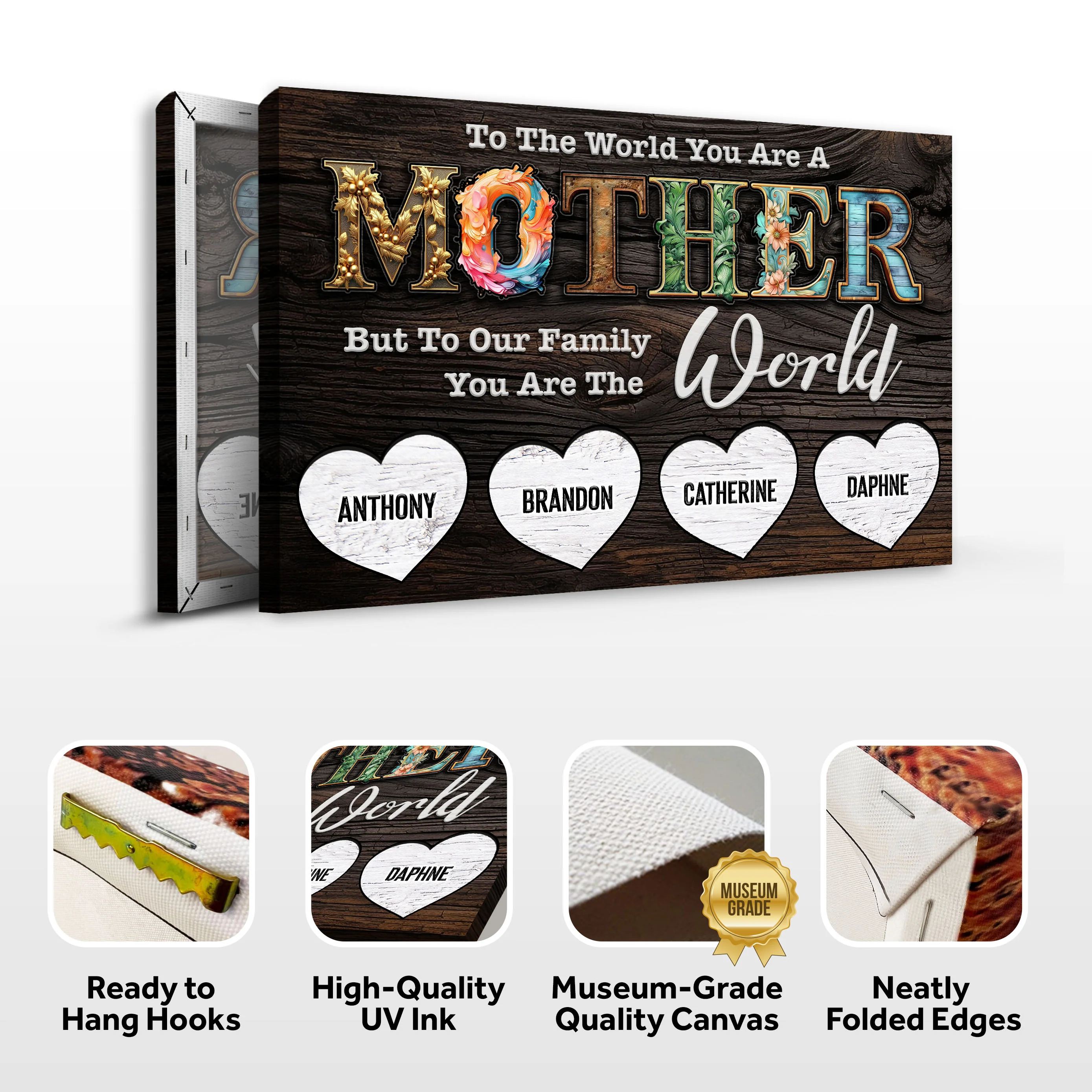 Mother's Day Sign To Our Family You Are The World - Image 5