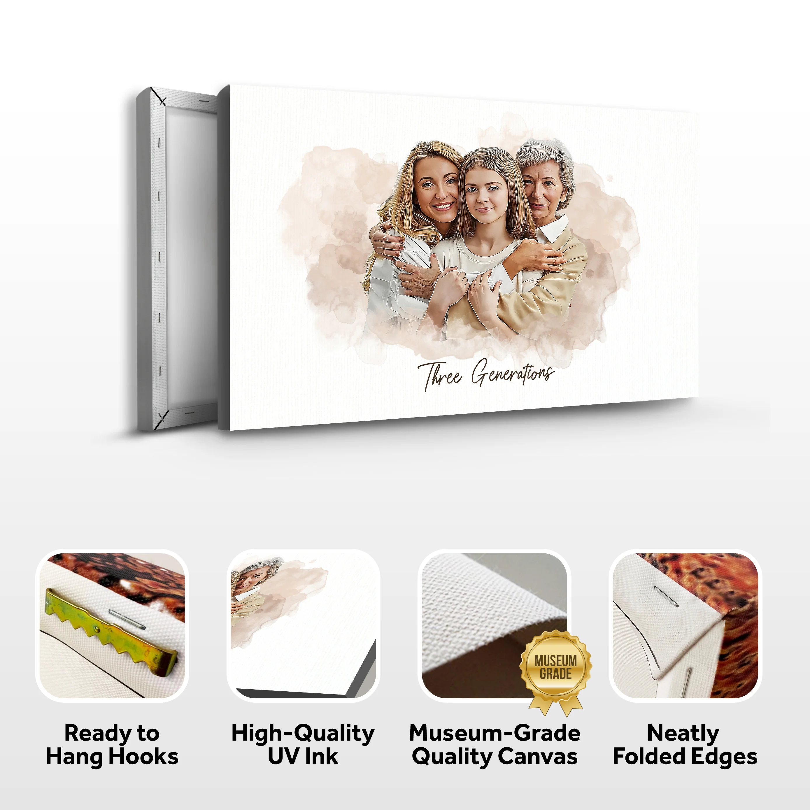 Mother's Day Watercolor Family Portrait Sign - Image 5