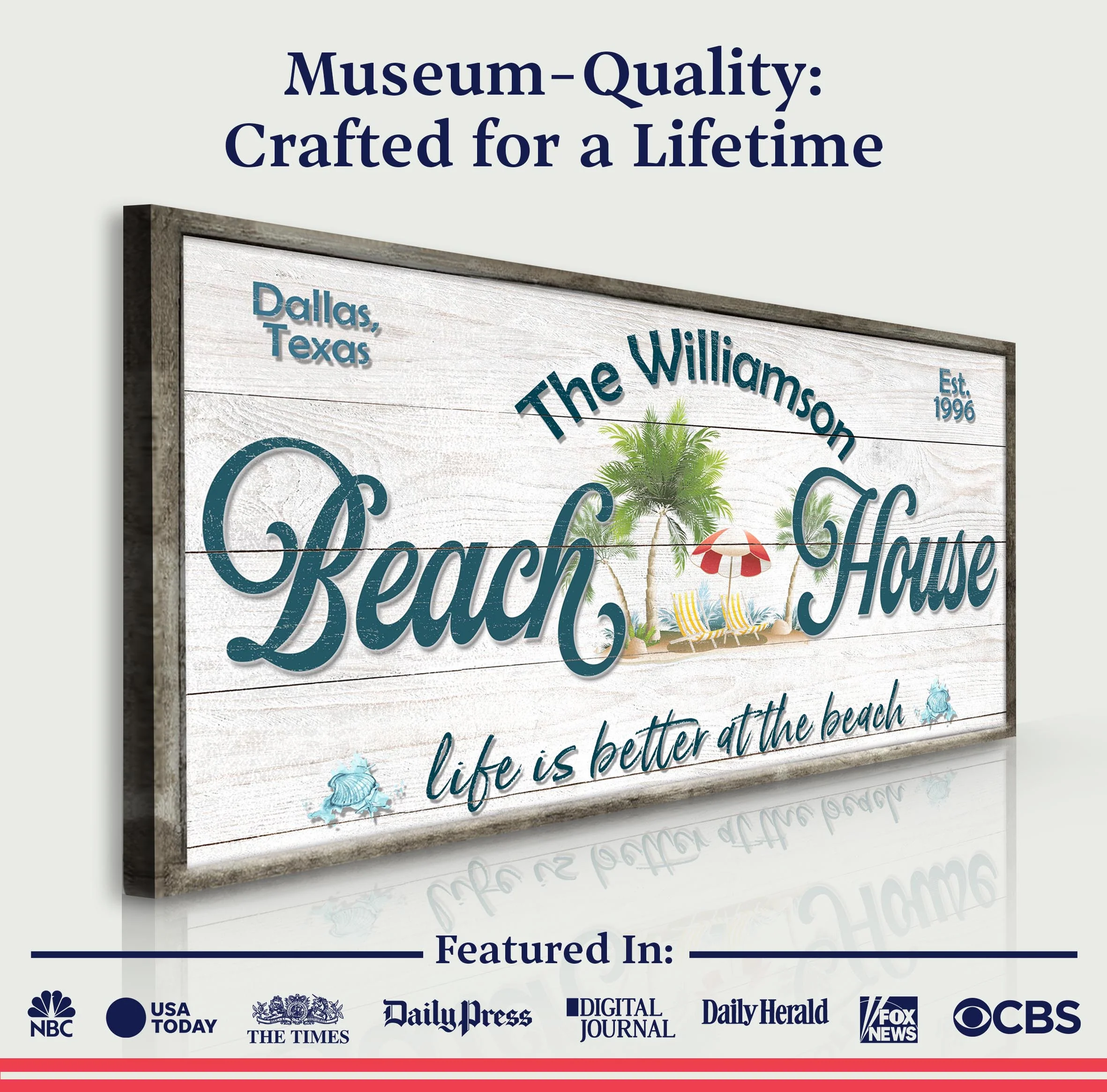 Personalized Beach House Sign III - Image 4