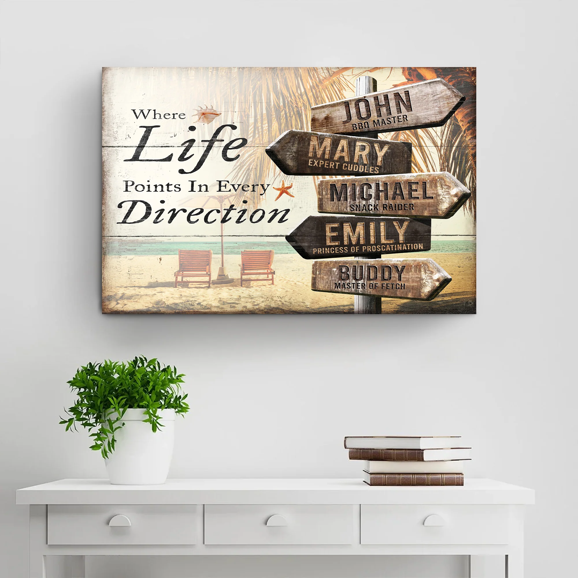 Where Life Points In Every Direction Beach Family Names Sign - Image 3
