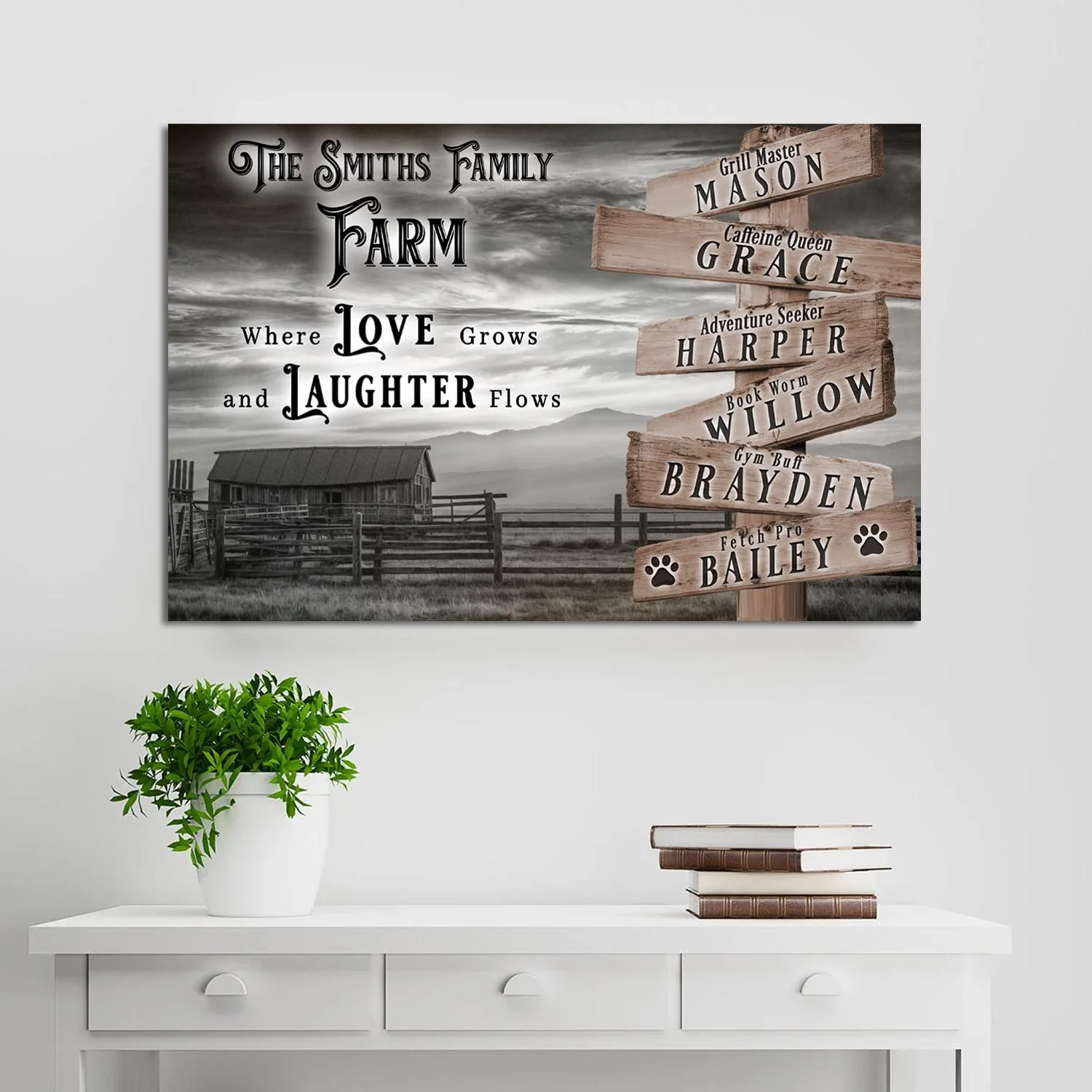 Where Love Grows And Laughter Flows Family Farm Names Sign - Image 2