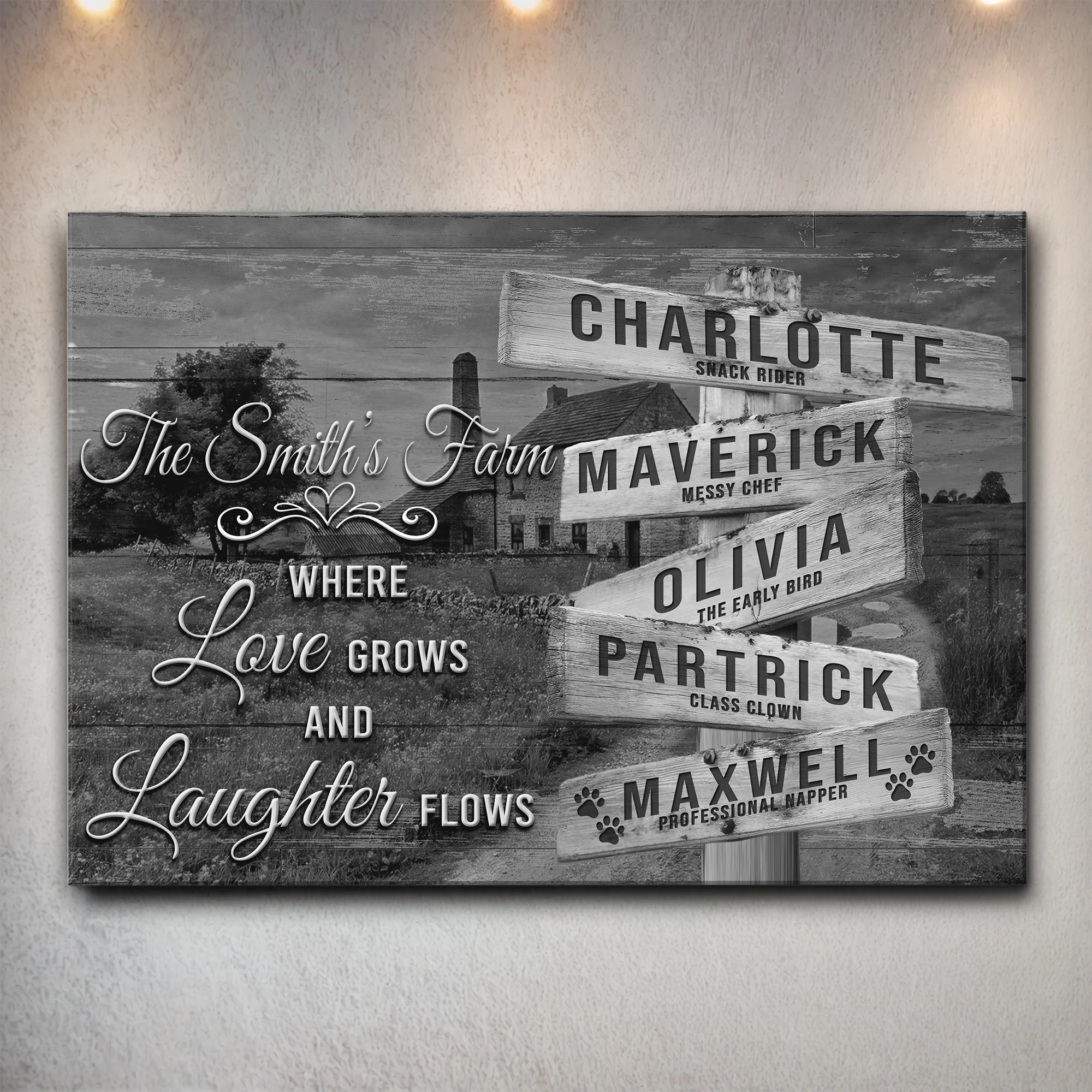 Where Love Grows And Laughter Flows Family Names Sign - Image 3
