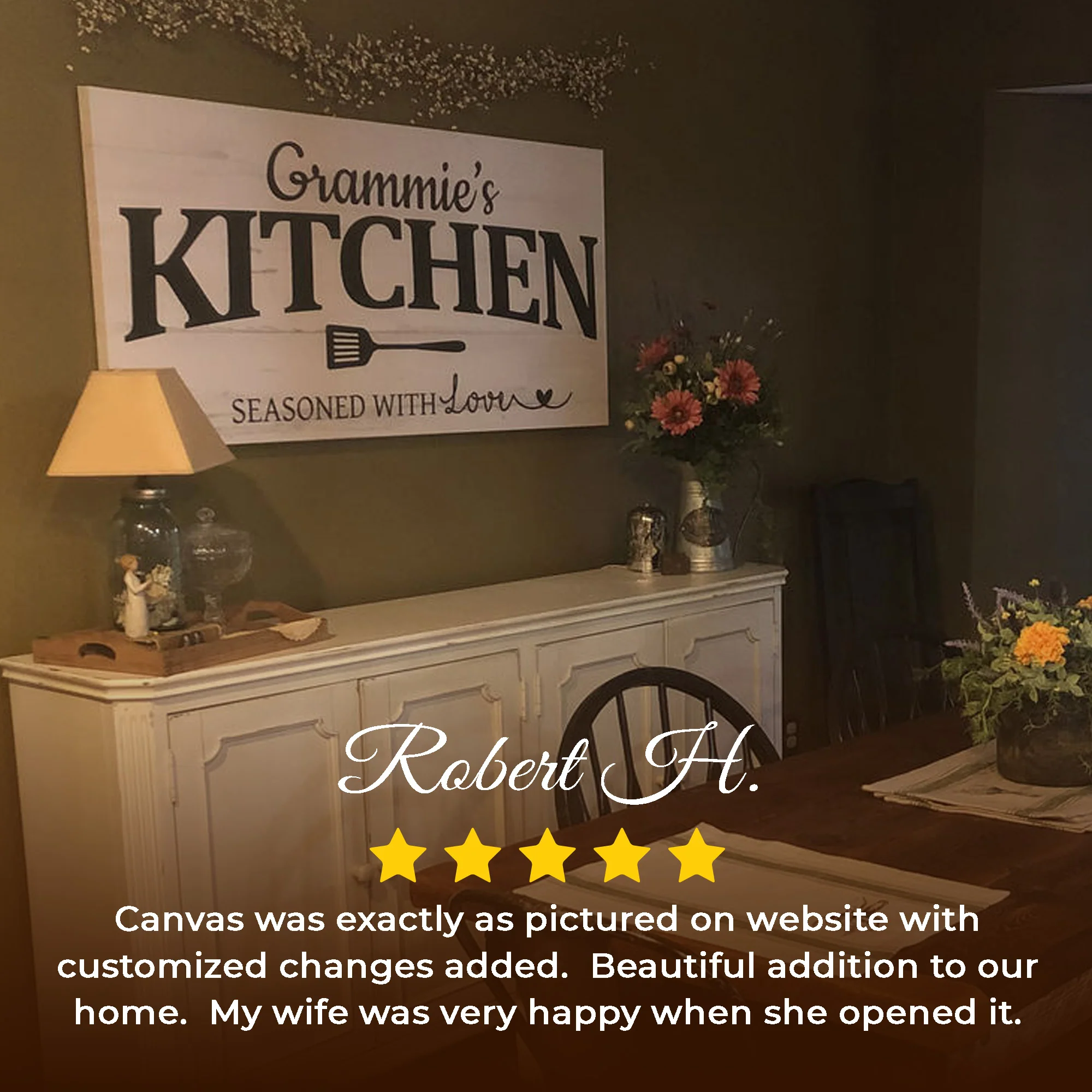 Your Kitchen Sign - Image 2